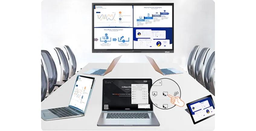 How to Simplify Screen Sharing on Your Mobile and Panel with EShare